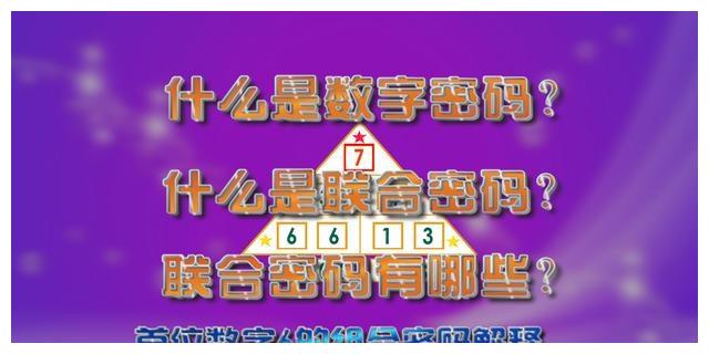 首位是数字6的9种组合码解释|组合|密码|数字_新浪新闻