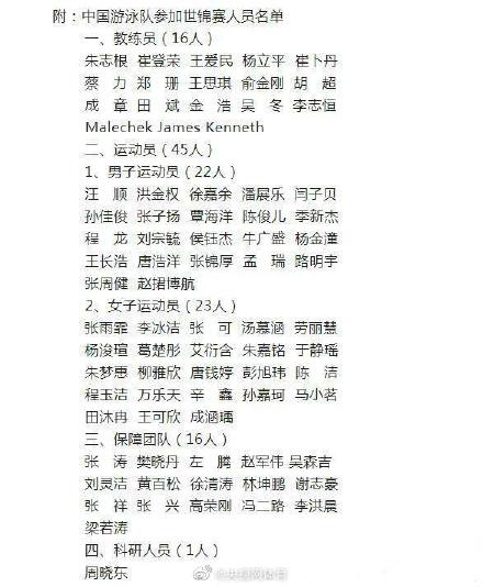 2022游泳世锦赛打响！中国游泳不再惦念孙杨，跳水游泳谁更强？休闲区蓝鸢梦想 - Www.slyday.coM