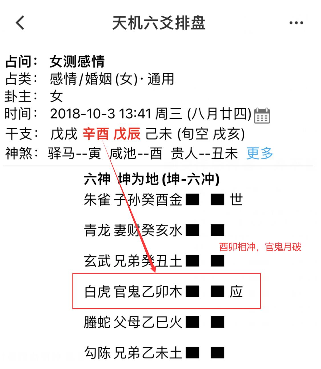 六爻月破、日破、旬空的知识及断卦中的具体应用__财经头条
