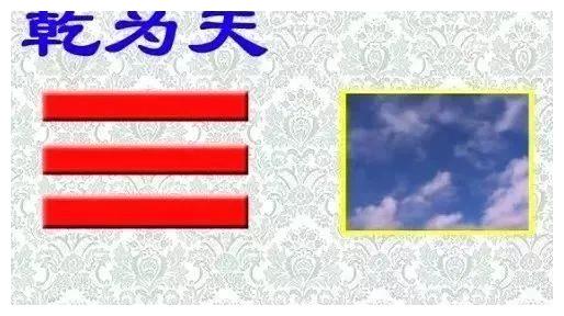 【周易】:洞晓阴阳乾坤:教你三分钟看八卦图|太极|先天|八卦图_新浪新闻