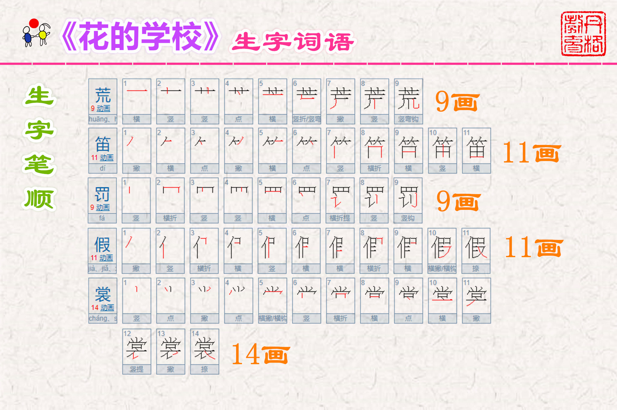 三年级语文上册第2课《花的学校》生字词语__财经头条