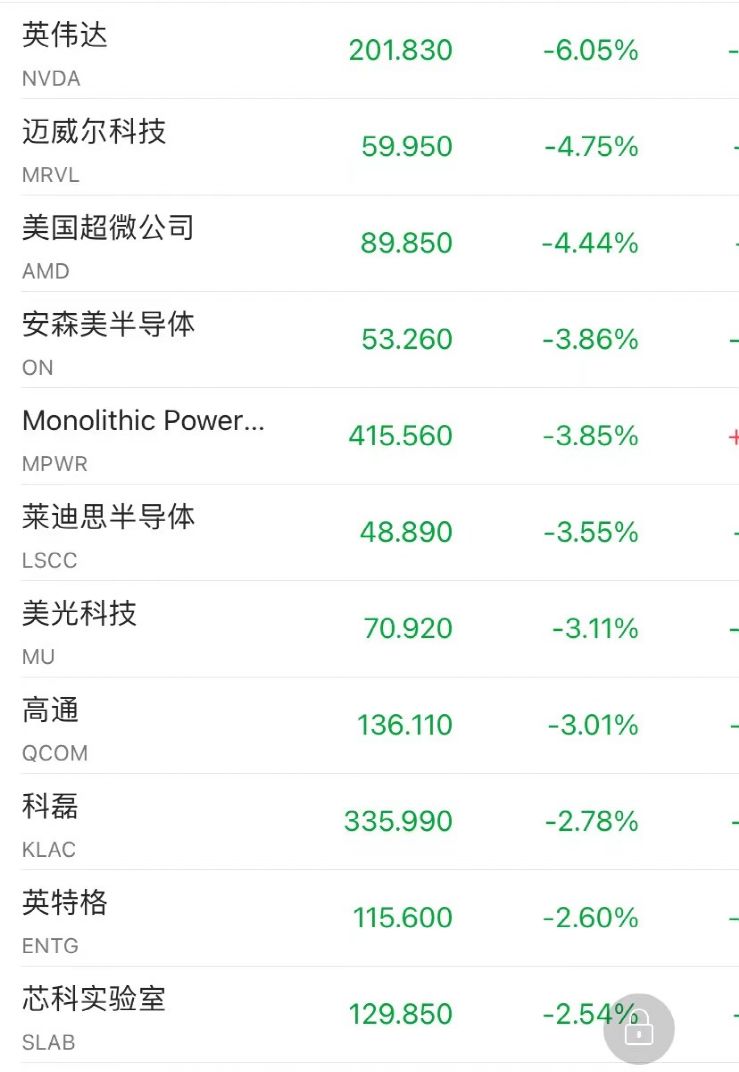 上海：新增死亡11例，本土1931+15698！美联储放狠话，美股大跳水休闲区蓝鸢梦想 - Www.slyday.coM