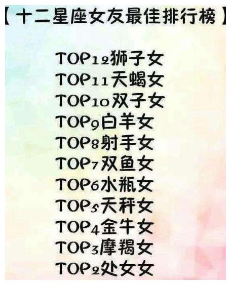 不后悔自己选择的星座:我只想在你选择我的日子里,好好爱你休闲区蓝鸢梦想 - Www.slyday.coM 不后悔自己选择的星座:我只想在你选择我的日子里,好好爱你休闲区蓝鸢梦想 - Www.slyday.coM