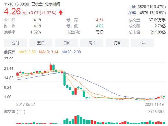 康美药业独董赔近十亿,上市公司独立董事会上演辞职潮吗?休闲区蓝鸢梦想 - Www.slyday.coM 康美药业独董赔近十亿,上市公司独立董事会上演辞职潮吗?休闲区蓝鸢梦想 - Www.slyday.coM