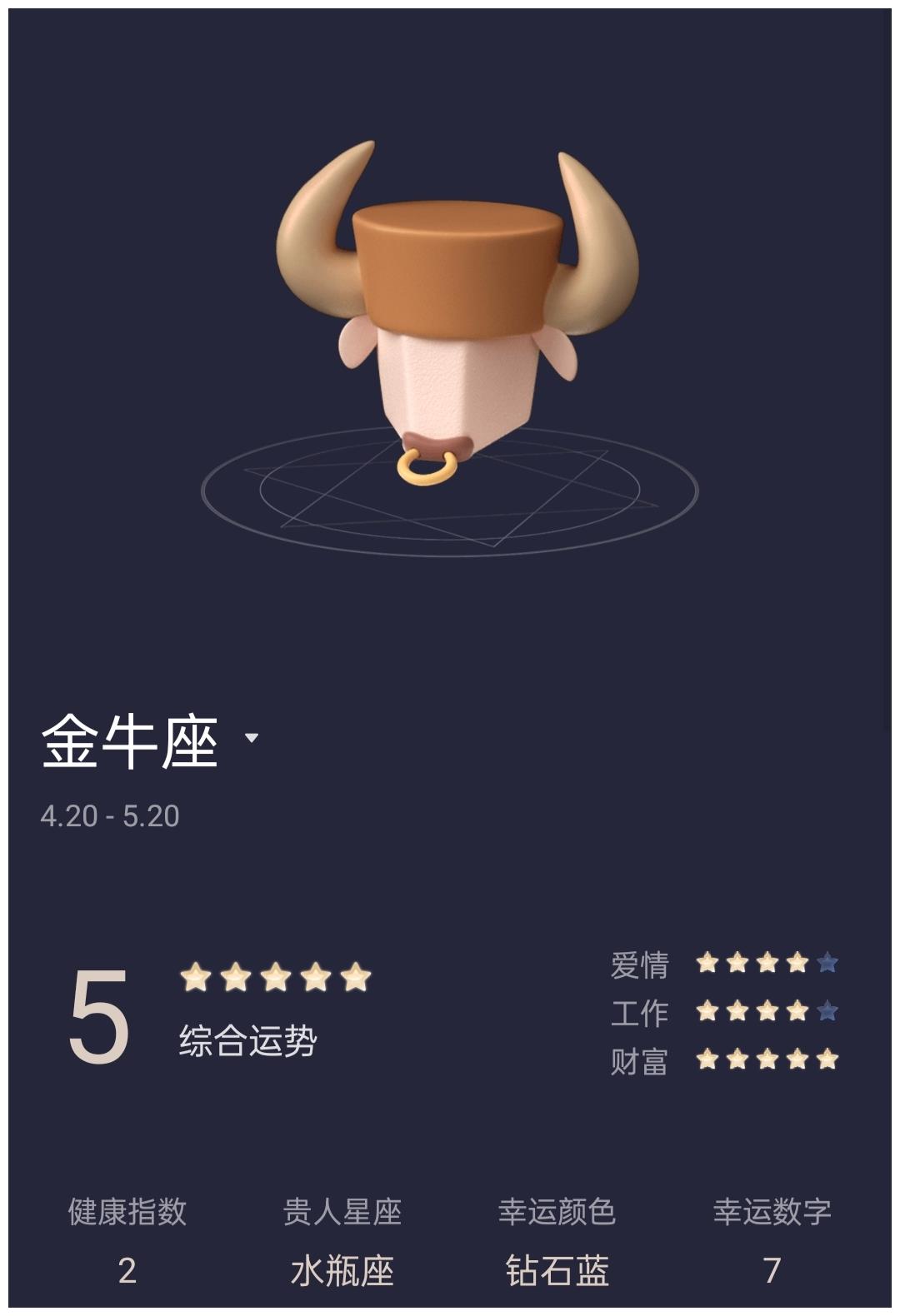 白羊 金牛 双子座4月9日运势 财富 运势 财运 新浪新闻