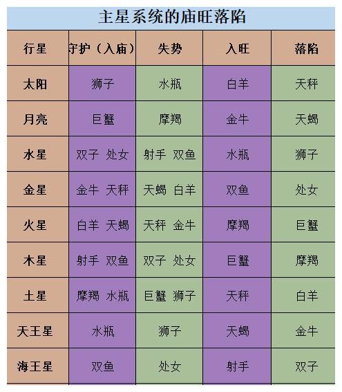 外贸推广必看Twitter方法集锦 多终端网站建设关键技巧