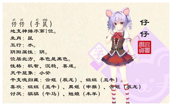 干支神的世界3 干支神大集合 世界3 干支 生肖 新浪新闻