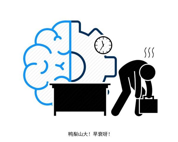 刚吃完饭就想睡觉？这或许不是因为困，四种原因需了解一下休闲区蓝鸢梦想 - Www.slyday.coM