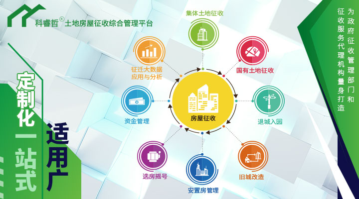 拆迁人口认定_上海公房拆迁中同住人的认定(附案例)|上海房产纠纷律师