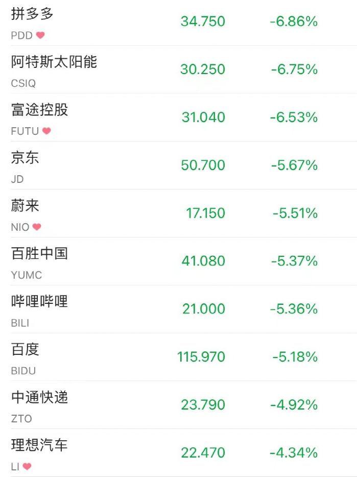 上海：新增死亡11例，本土1931+15698！美联储放狠话，美股大跳水休闲区蓝鸢梦想 - Www.slyday.coM