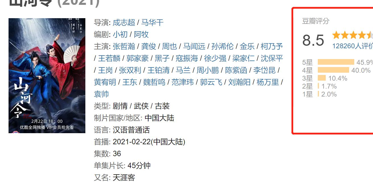 山河令豆瓣85分比陈情令高主演人气不及肖战王一博