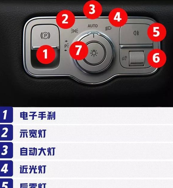 30岁之前能开上这款suv的人都是人生赢家