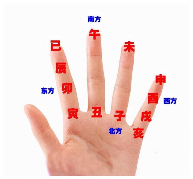 天罡掌断吉凶法