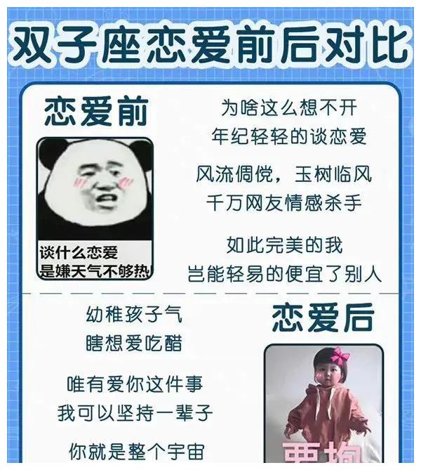 十二星座谈恋爱的前后对比