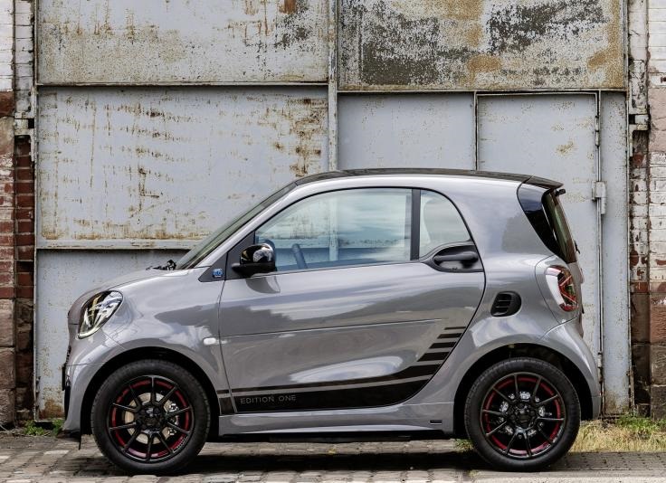 全面电动化！2020款Smart EQ fortwo