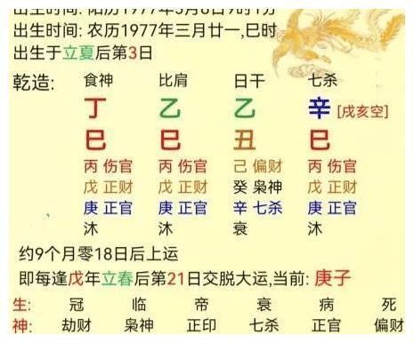 一位升官职的男命 官职 父母宫 上丁 新浪新闻