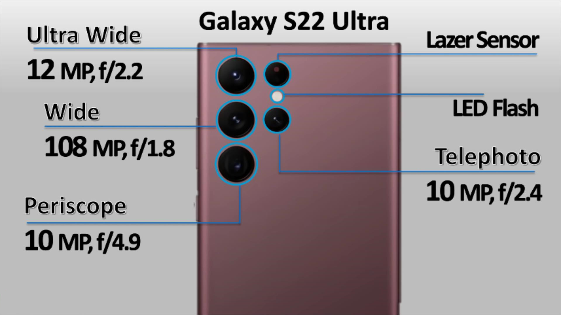 华为p50pro的相机组合为5000万像素原色(彩色)镜头 4000万像素原色