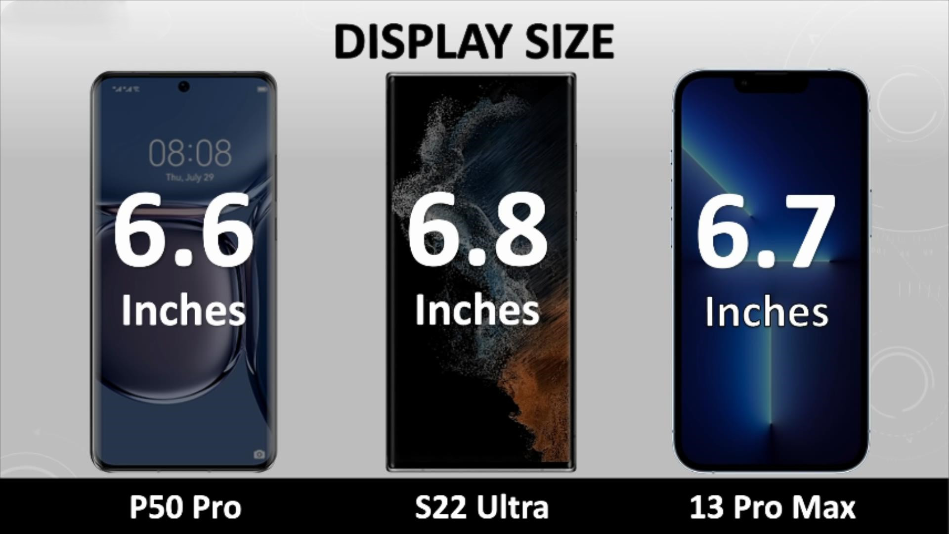 屏幕材质分别为oled,amoled 2x,xdr oled材质,这三部手机的屏幕尺寸