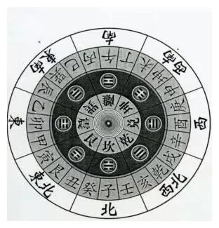 高林生近况