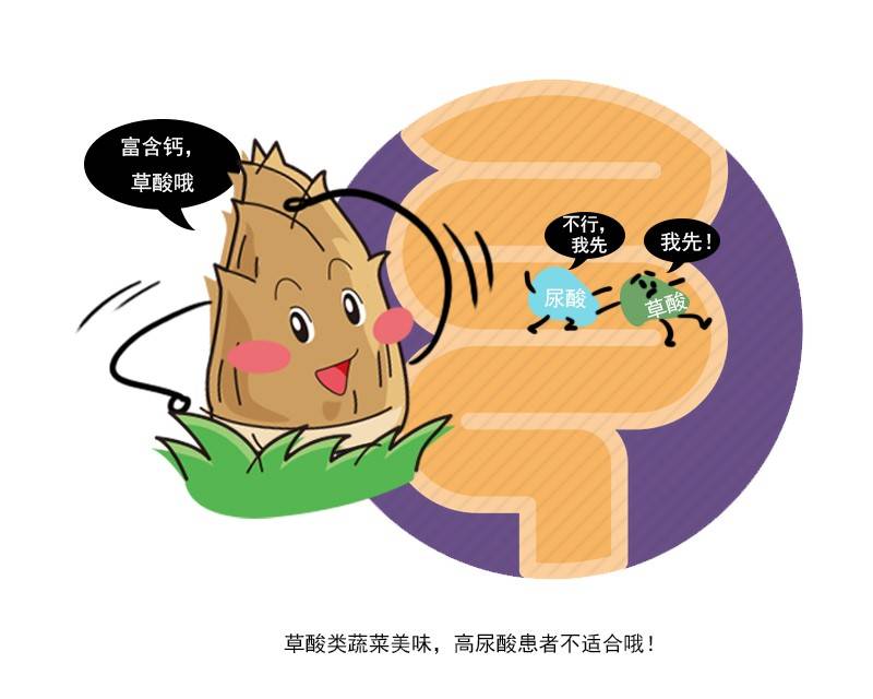 春风又绿江南岸!最野的春天,可能就藏在这4道春菜里休闲区蓝鸢梦想 - Www.slyday.coM 春风又绿江南岸!最野的春天,可能就藏在这4道春菜里休闲区蓝鸢梦想 - Www.slyday.coM