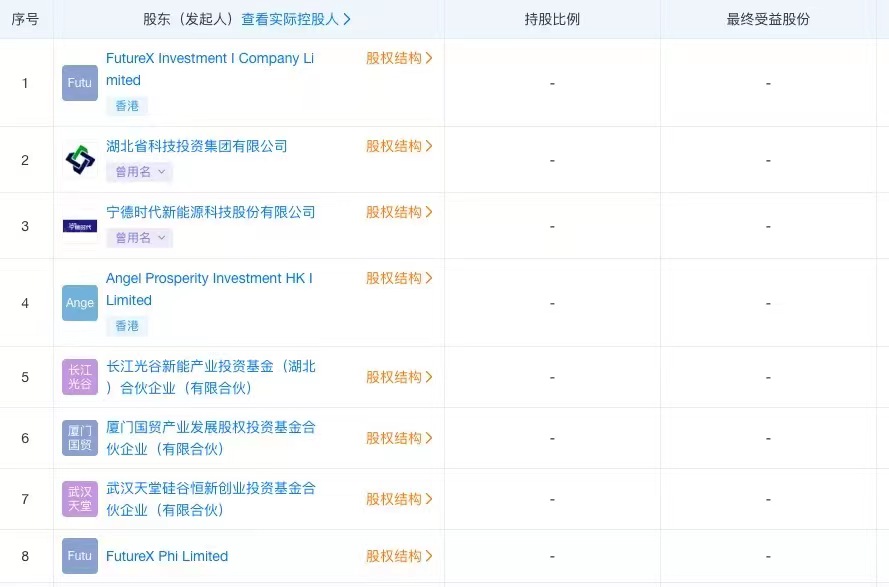 风暴眼｜蔚来再遭做空被指粉饰业绩 市值蒸发300亿后还能反转吗？休闲区蓝鸢梦想 - Www.slyday.coM