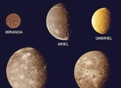 天王星最大的卫星,我们了解多少?它是颗冰冻星球吗?