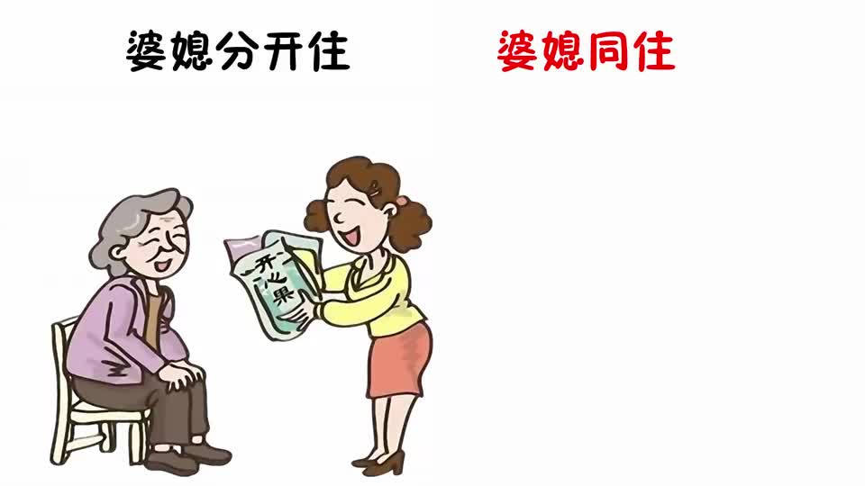 婆媳分开住vs婆媳同住,结果有什么不同?很形象精辟