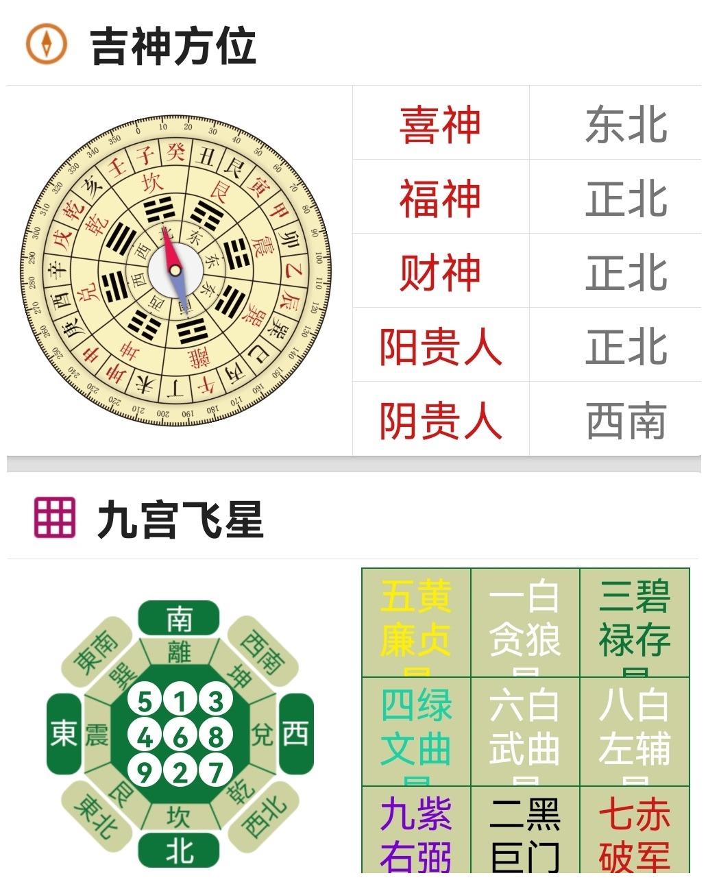 福源堂通胜:阳历2022年4月16日宜忌|白虎|天门|玉堂_新浪新闻