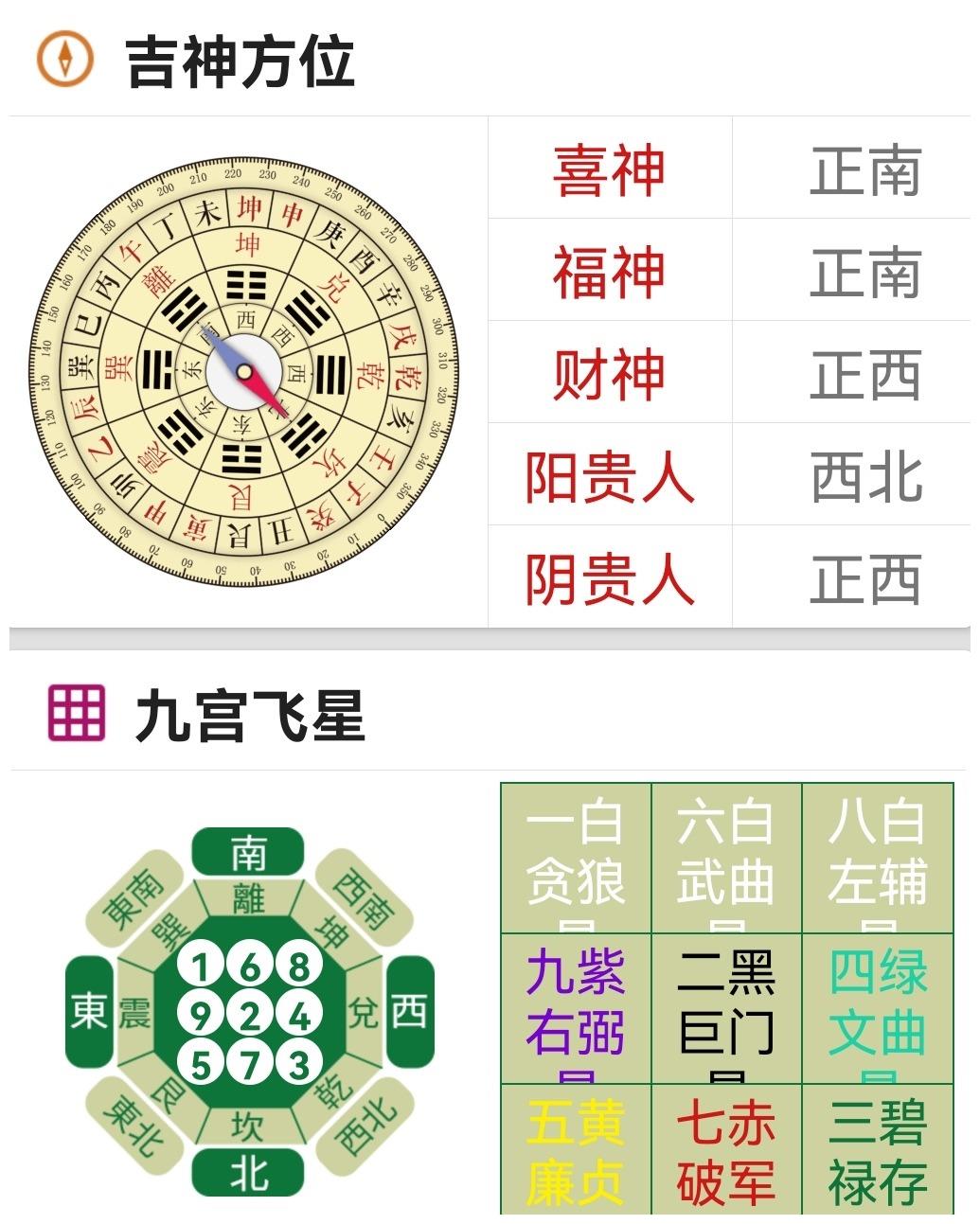 福源堂通胜:阳历2022年6月23日宜忌|白虎|黑道|贵人_新浪新闻