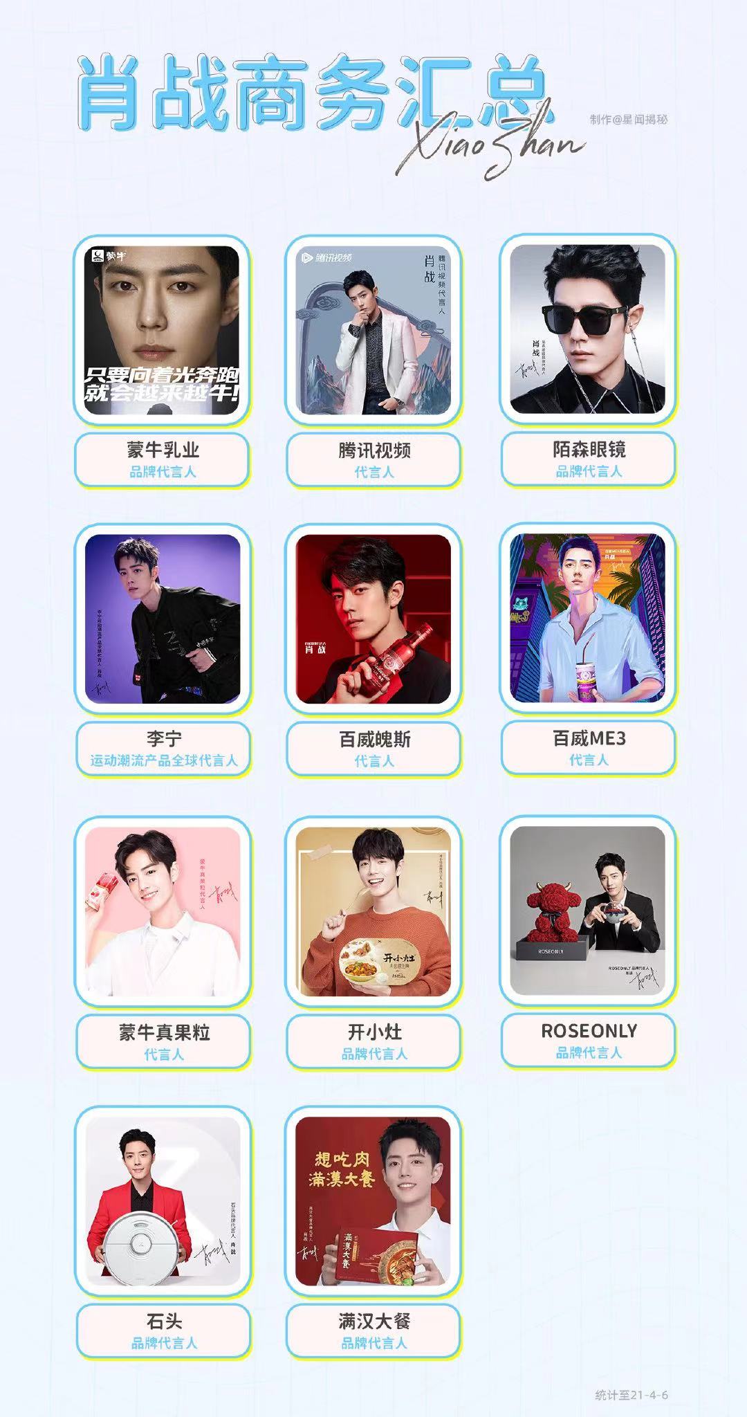 肖战粉丝2900万当红不让影视戏全开