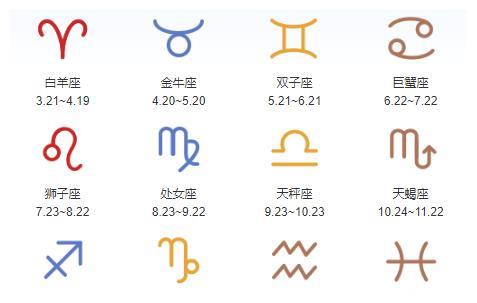 12星座不同的性格和情感|星座|天蝎|天秤_新浪新闻