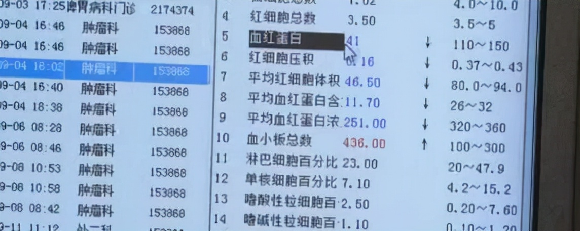 女子贫血1年多查出结肠癌？这个检查项目，有的癌症可以早发现休闲区蓝鸢梦想 - Www.slyday.coM