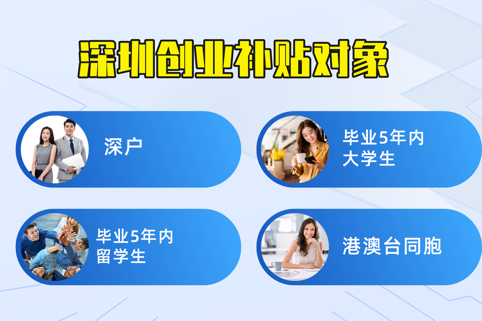 欧亿5平台-欧亿5注册-欧亿5登录(福利彩票申请网站)2023深圳创业补贴最新攻略+45万补贴申请方式,