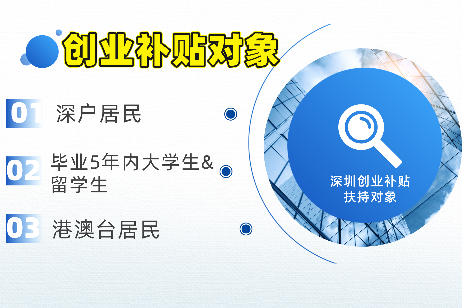 2022年深圳中小企业最新创业补贴政策（补贴标准+申请条件） - 哔哩哔哩