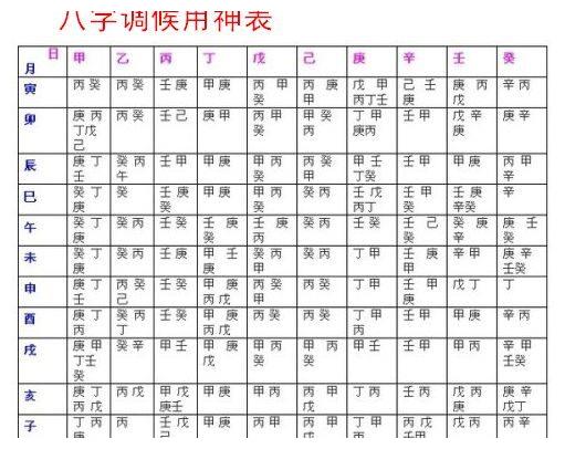 站长守业实在教训分享