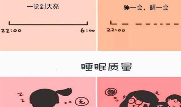 女人生娃前后对比变化有多大？条条戳心，多少人看着看着就哭了休闲区蓝鸢梦想 - Www.slyday.coM