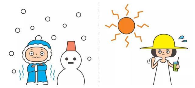 16张图片,教会孩子说反义词