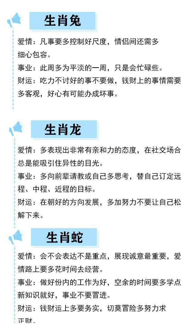 12生肖下周运势2月6到2月12日 生肖 运势 生肖狗 新浪新闻