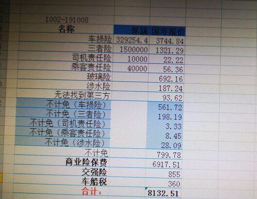 银行有流水可以买奔驰吗 新浪（移动端）