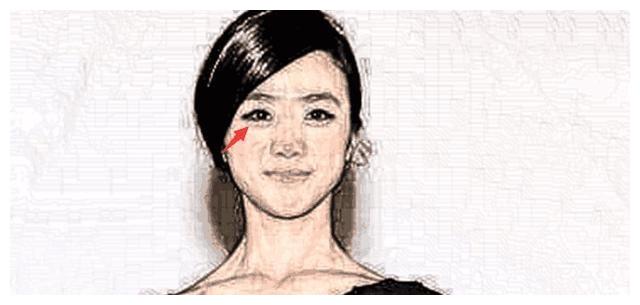 五种最小心眼的面相,有仇必报,性格多变,爱斤斤计较!__财经头条