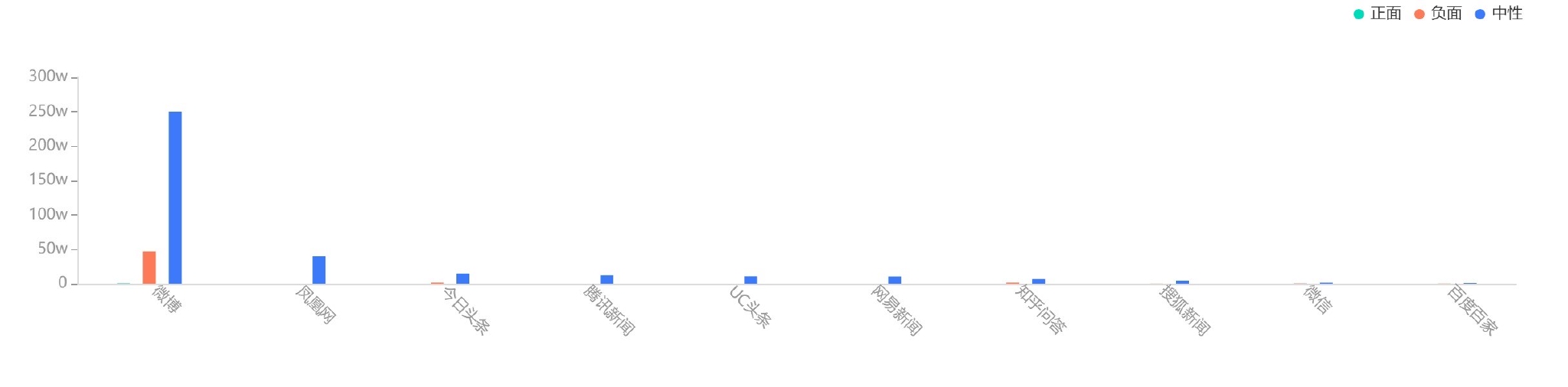 舆情热点回顾： 西安“孕妇流产”事件，多人被处理休闲区蓝鸢梦想 - Www.slyday.coM