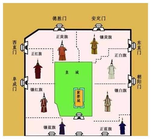 欲得天下,先取丰台大营!清代的丰台大营到底是一支怎样的部队?