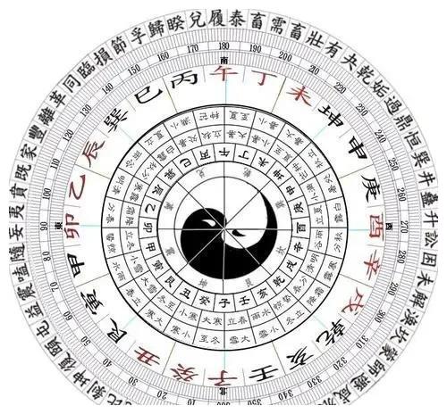 浅析《易经》第五十八卦‘兑为泽’__财经头条