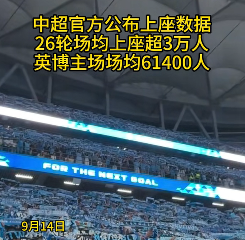 中超官方公布：联赛场均上座超3万人   英博主场场均61400人