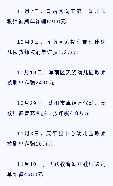 400万元!两个月时间!辽宁31位教师被骗休闲区蓝鸢梦想 - Www.slyday.coM 400万元!两个月时间!辽宁31位教师被骗休闲区蓝鸢梦想 - Www.slyday.coM