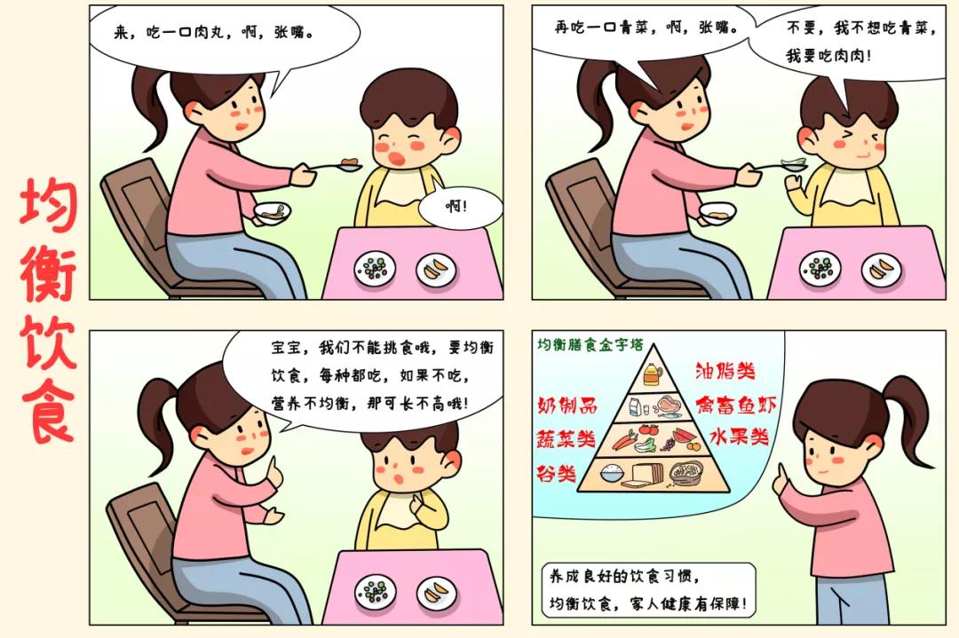 孩子挑食怎么办应对方法在这