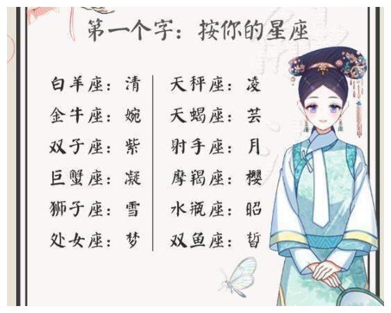 12星座测试你在古代的称号我是清婷皇后你呢