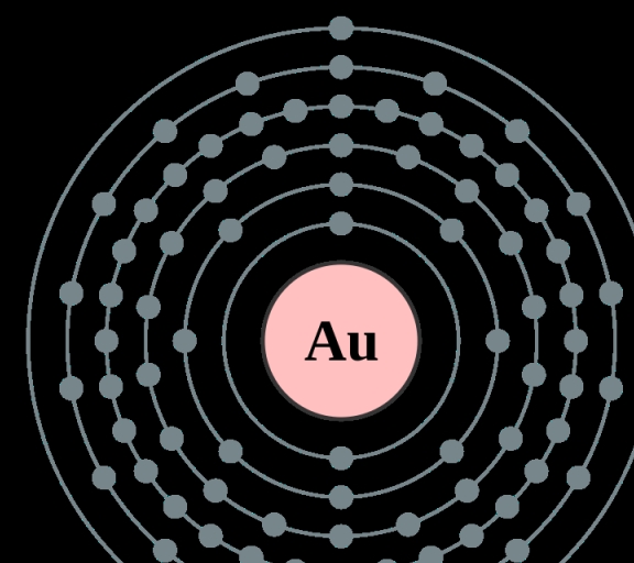 铁的原子示意图图片