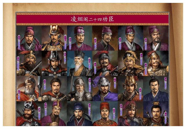 凌烟阁二十四功臣的入选和排名究竟有何玄机?
