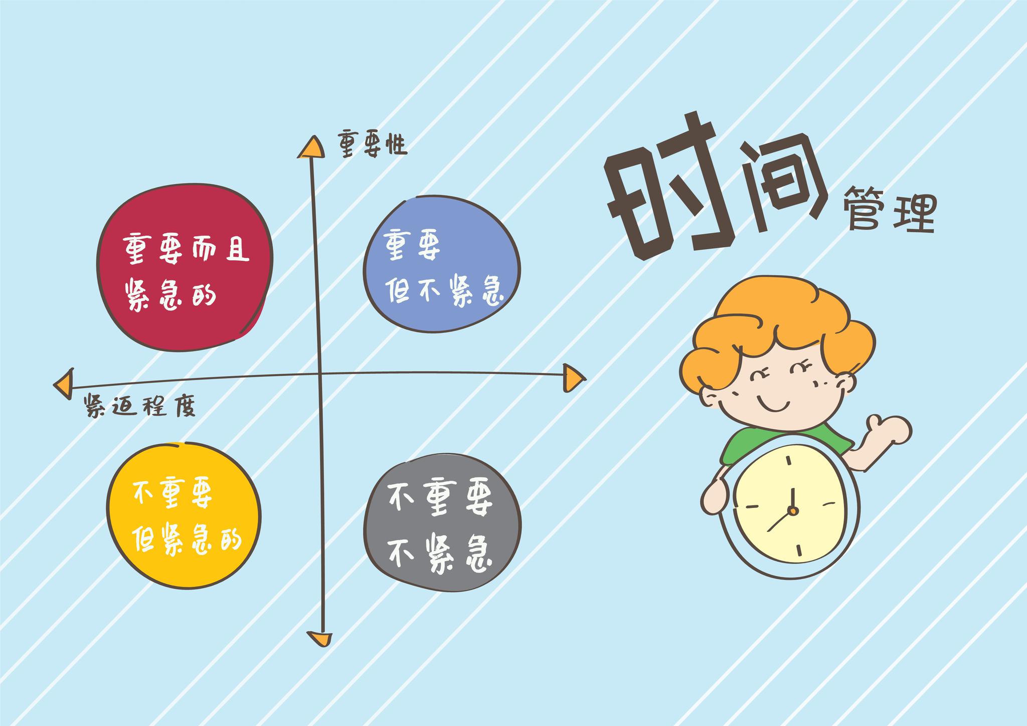 别再抱怨孩子没有时间观念,家长学会这样做,一切都还来得及!